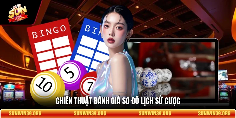 Chiến thuật đánh giá sơ đồ lịch sử cược